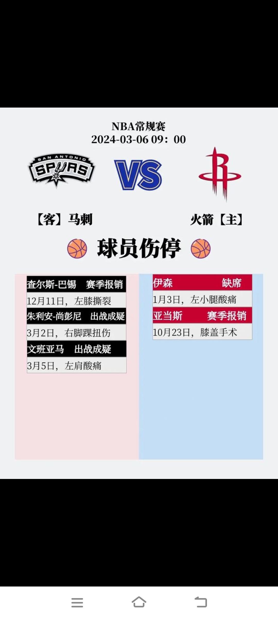 瓦伦西亚转会 瓦伦西亚转会