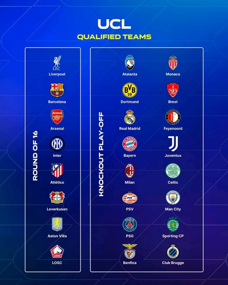 欧冠赛程吃紧，本菲卡清晨主帅复盘，管理层满意，细节决定成败的简单介绍