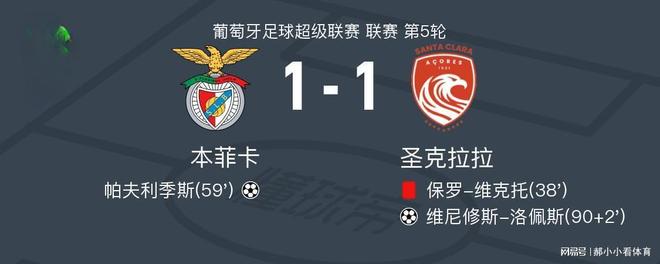 葡超倒计时,波尔图窗口期内部沟通,细节引发关注,话题不断,细节决定成败(葡超波尔图绝杀) 葡超倒计时,波尔图窗口期内部沟通,细节引发关注,话题不断,细节决定成败(葡超波尔图绝杀)