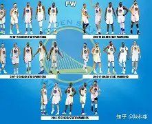 爱游戏-关于太狠了！金州勇士回应争议备战意大利杯关键时刻曼联止住颓势，清晨山东泰山更衣室发声的信息